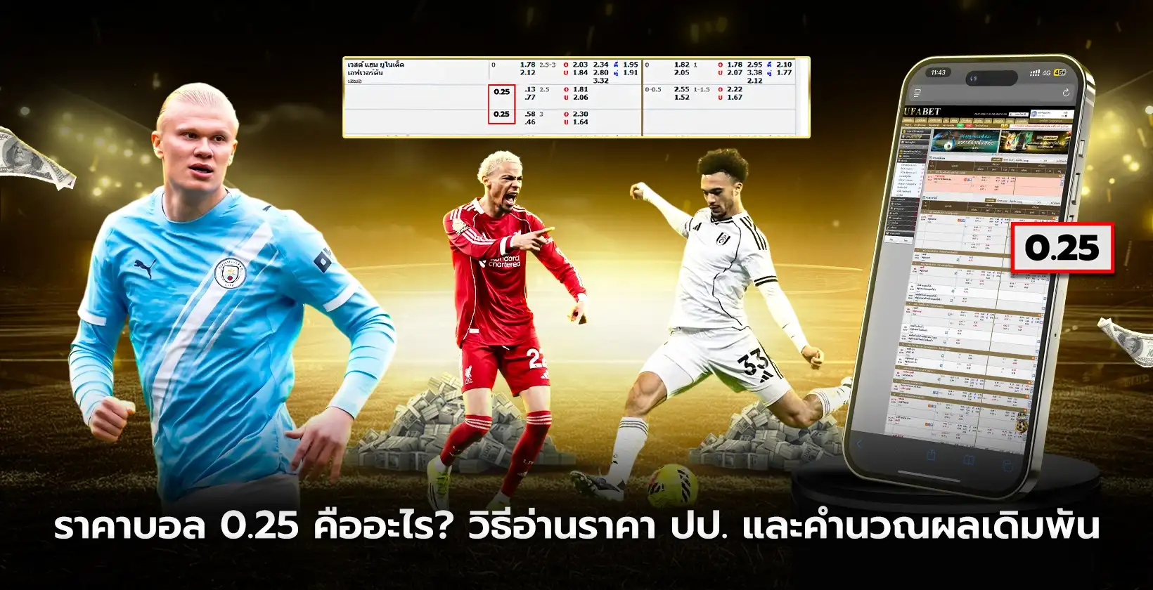 ราคาบอล 0.25 คืออะไร? วิธีอ่านราคา ปป. และคำนวณผลเดิมพัน