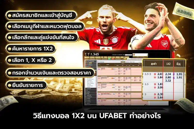 วิธีแทงบอล1x2 บน UFABET ทำอย่างไร?